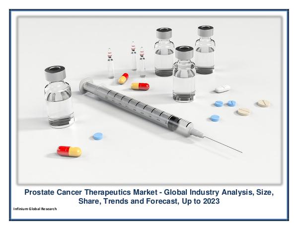 Prostate Cancer Therapeutics Market