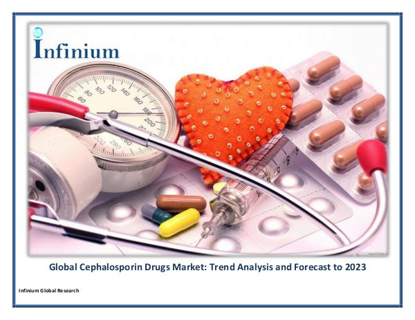 Global Cephalosporin Drugs Market