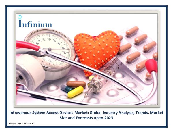 Intravenous System Access Devices Market