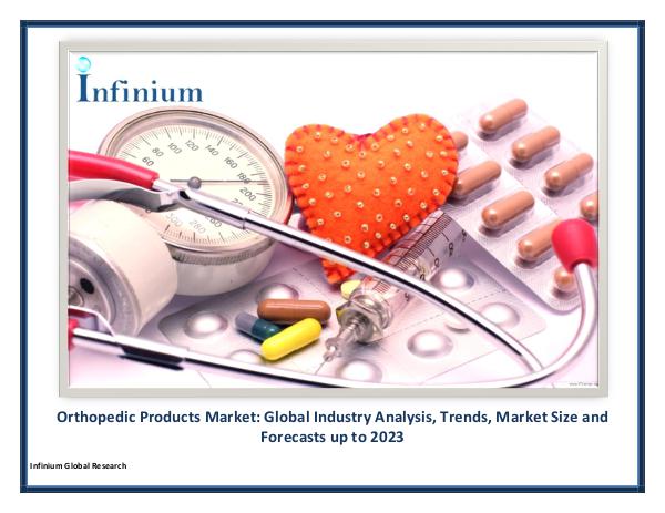 Orthopedic Products Market