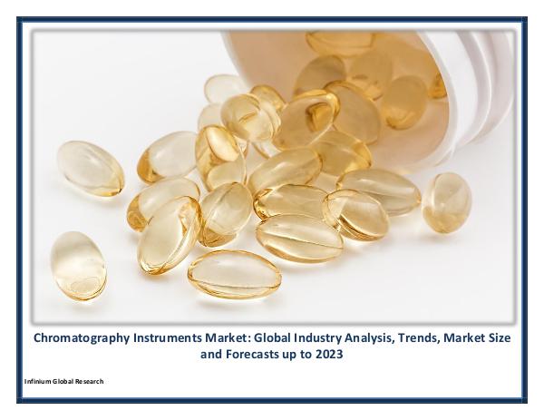 Chromatography Instruments Market