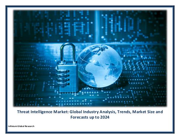 Threat Intelligence Market