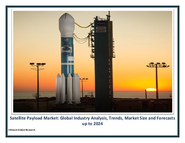 Satellite Payload Market