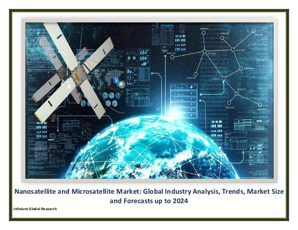 Nanosatellite and Microsatellite Market