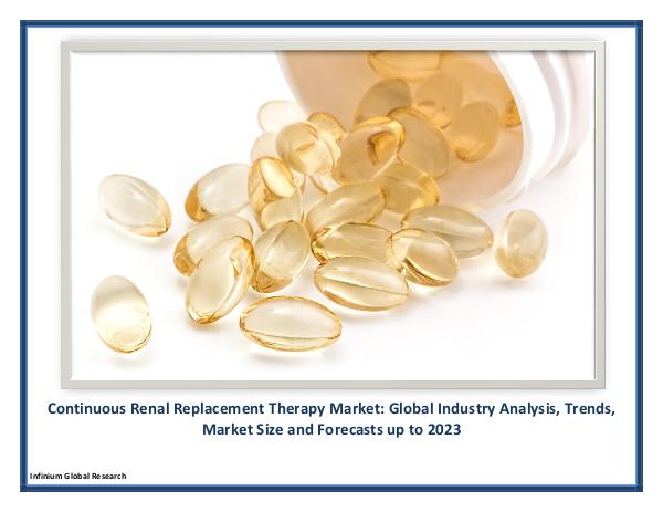 Continuous Renal Replacement Therapy Market