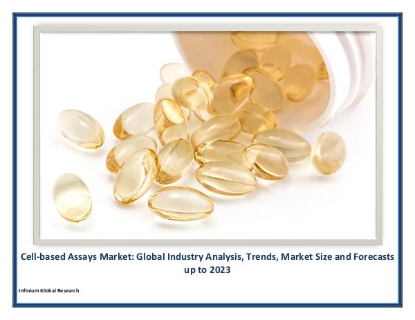 Cell-based Assays Market