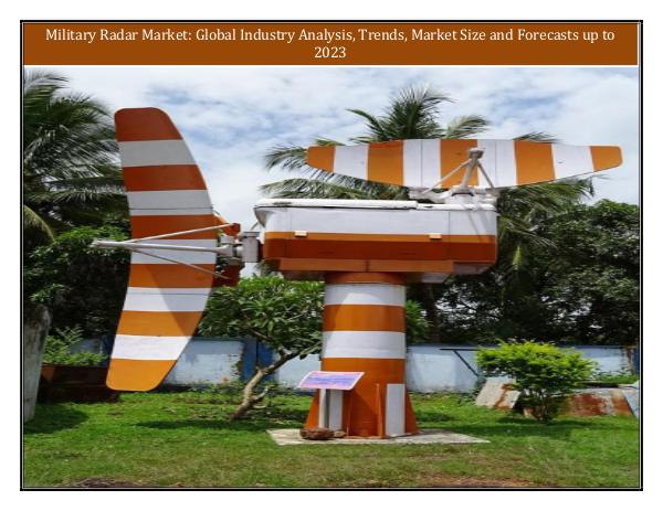 Military Radar Market