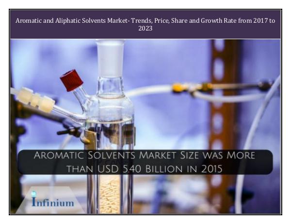 Aromatic and Aliphatic Solvents Market