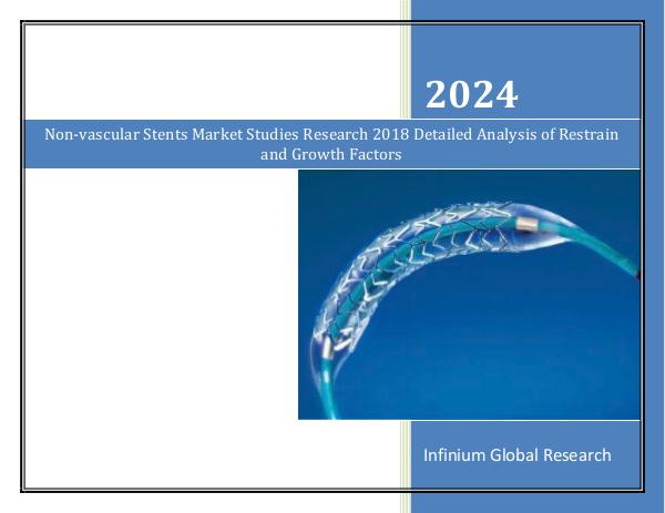 Non-vascular Stents Market