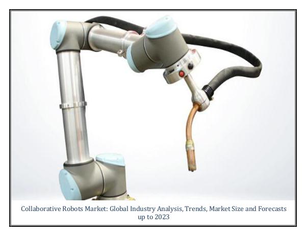 IGR Collaborative Robots Market