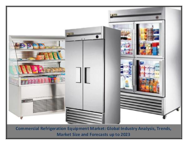 Commercial Refrigeration Equipment Market