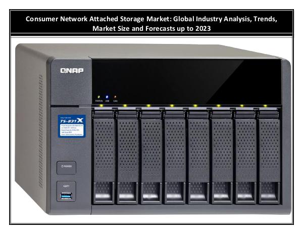 Consumer Network Attached Storage Market