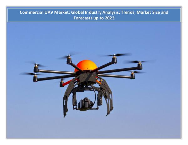 Commercial UAV Market