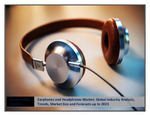 Earphones and Headphones Market