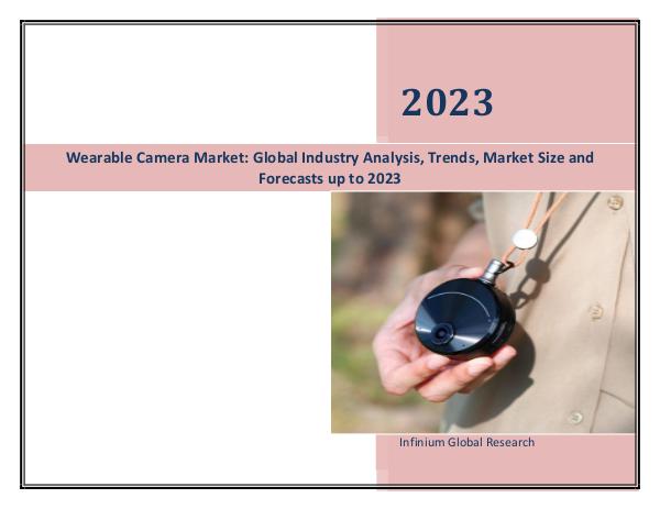 Wearable Camera Market