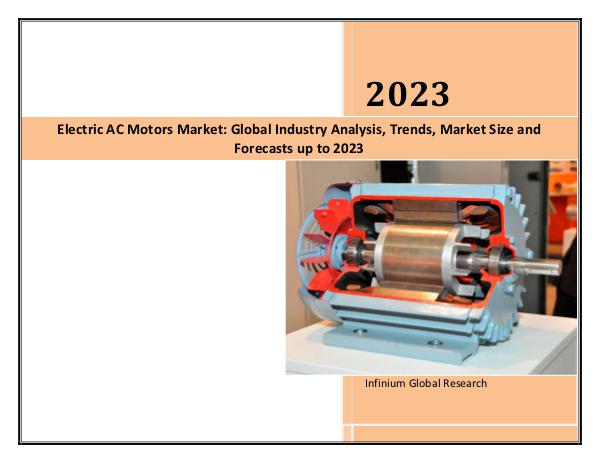 Electric AC Motors Market