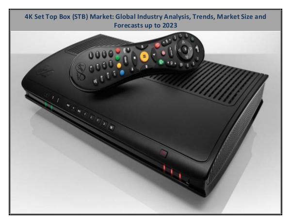 4K Set Top Box (STB) Market