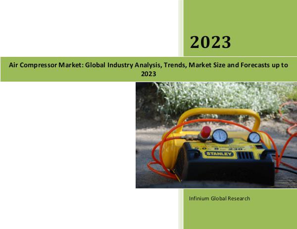 IGR Air Compressor Market