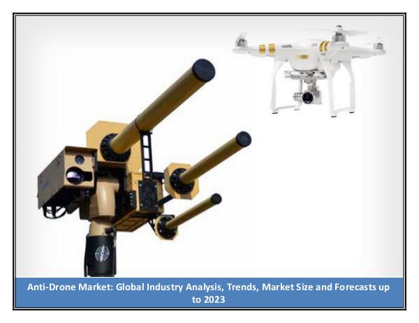 Anti-Drone Market