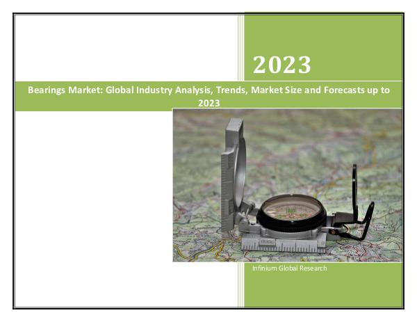 IGR Bearings Market