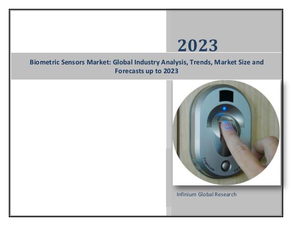 Biometric Sensors Market