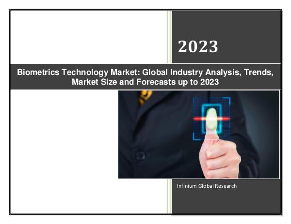 Biometrics Technology Market