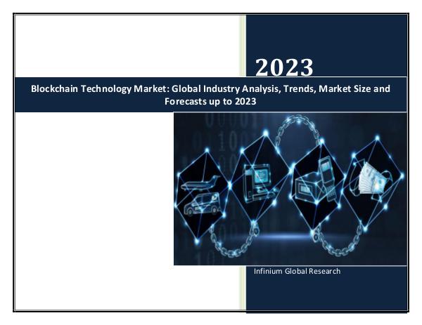 Blockchain Technology Market