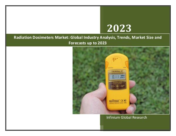 Radiation Dosimeters Market