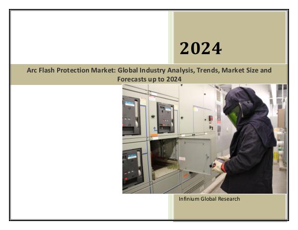 Arc Flash Protection Market