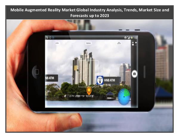 Mobile Augmented Reality Market