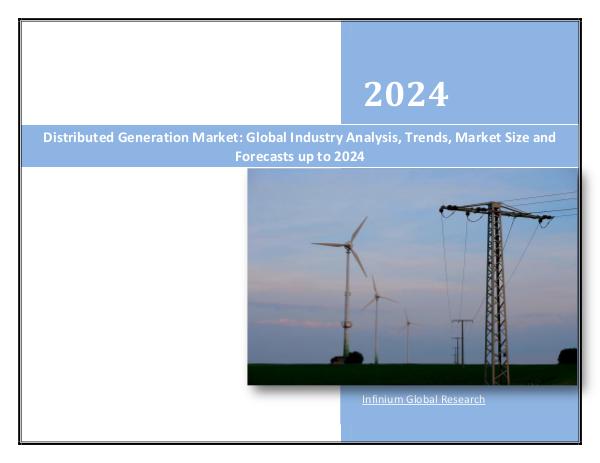 Distributed Generation Market