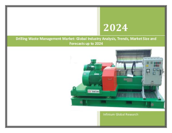 Drilling Waste Management Market