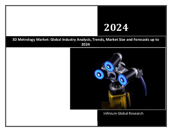 3D Metrology Market