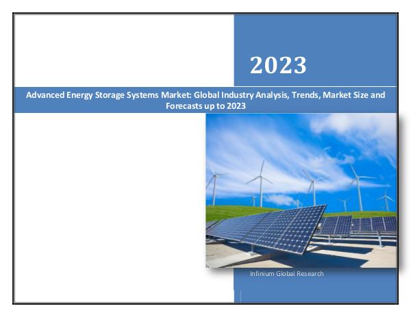 Advanced Energy Storage Systems Market