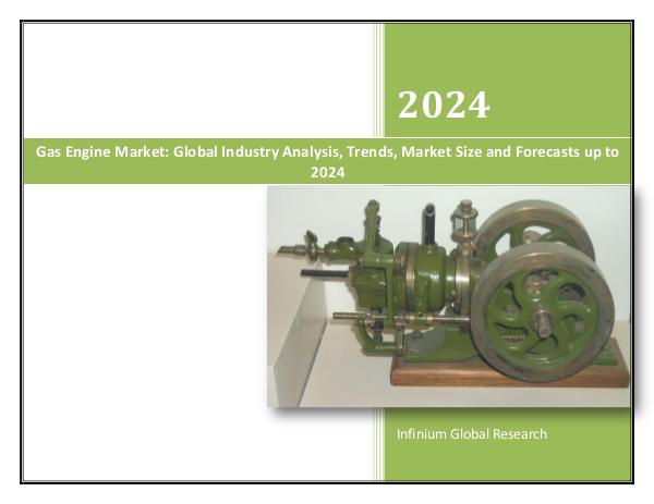 Gas Engine Market