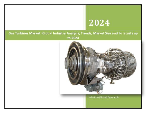 IGR Gas Turbines Market