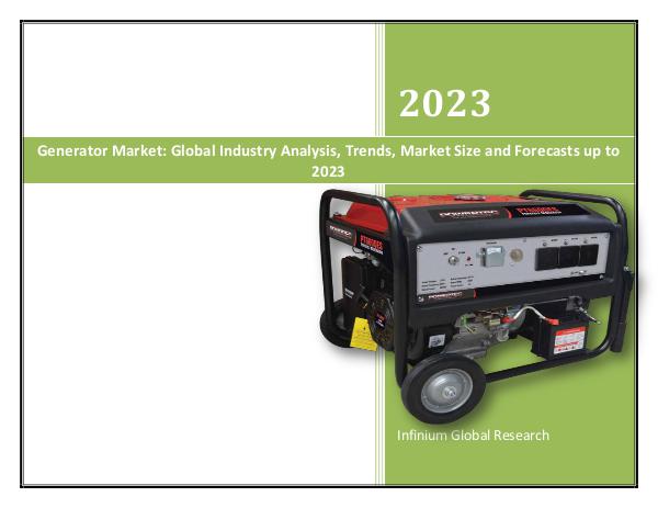 Generator Market