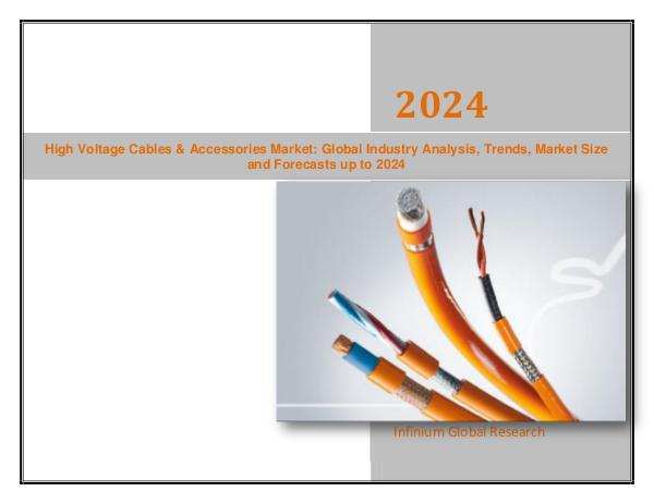 High Voltage Cables & Accessories Market