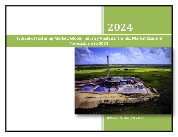 IGR Hydraulic Fracturing Market