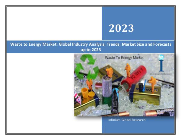 IGR Waste to Energy Market