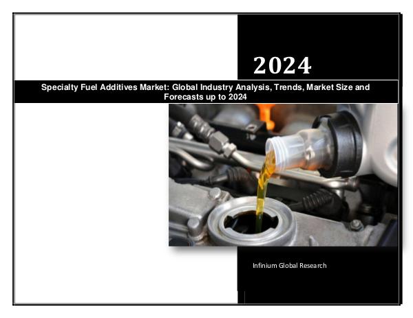 Specialty Fuel Additives Market