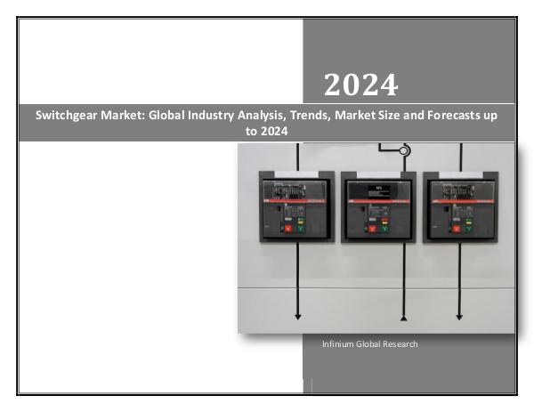 Switchgear Market