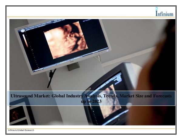 IGR Ultrasound Market