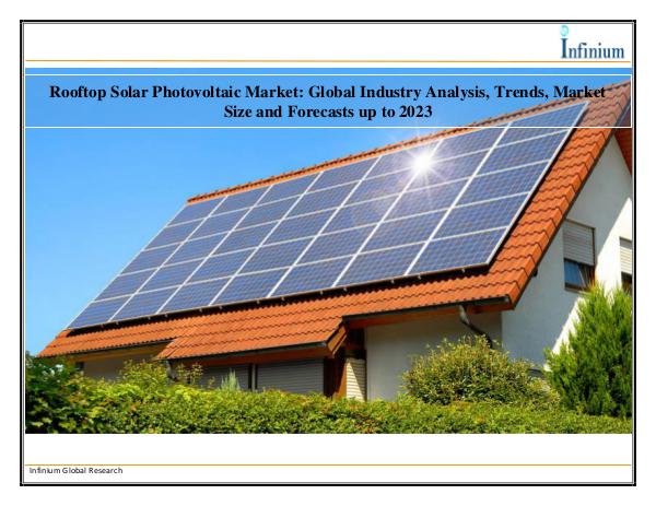 IGR Rooftop Solar Photovoltaic Market