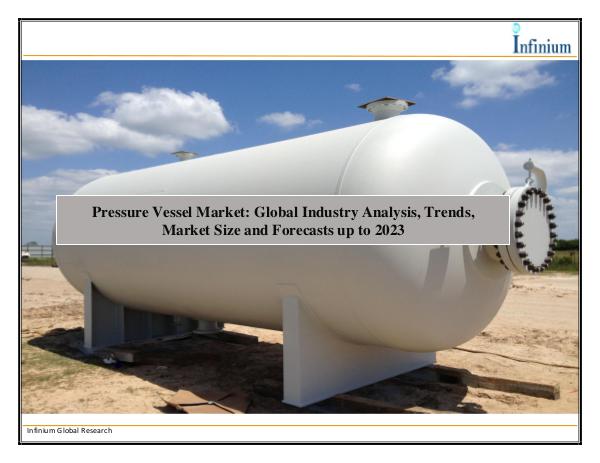 Pressure Vessel Market