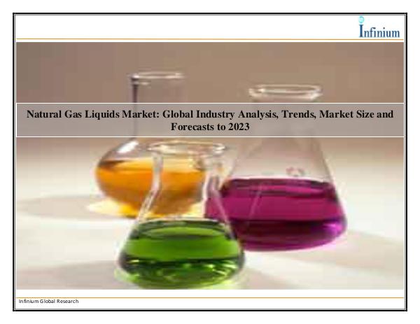 Natural Gas Liquids Market