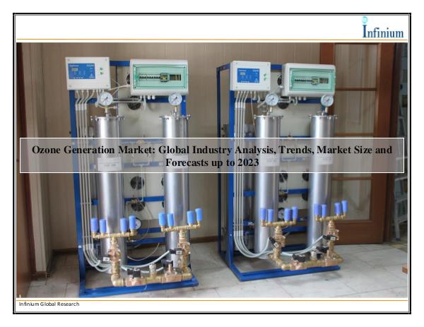 Ozone Generation Market