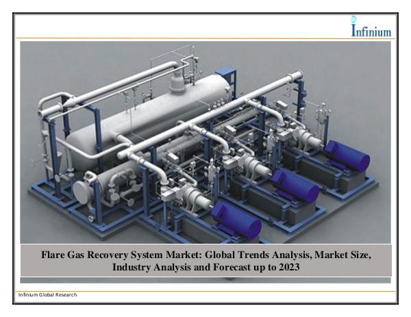 Flare Gas Recovery System Market