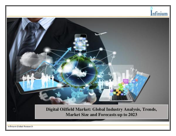 Digital Oilfield Market