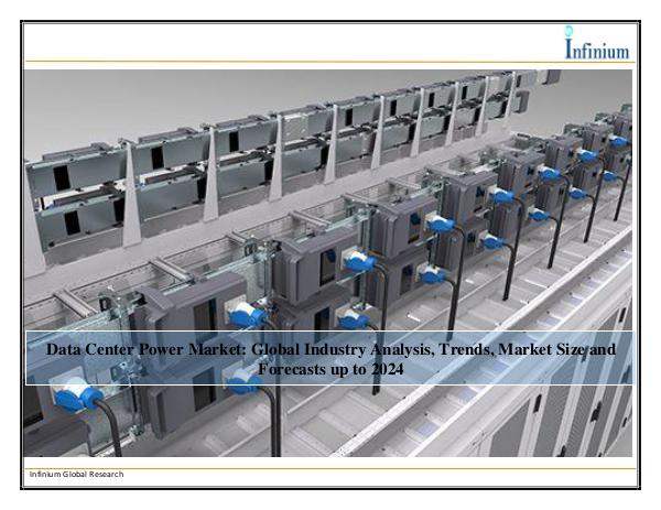 Data Center Power Market